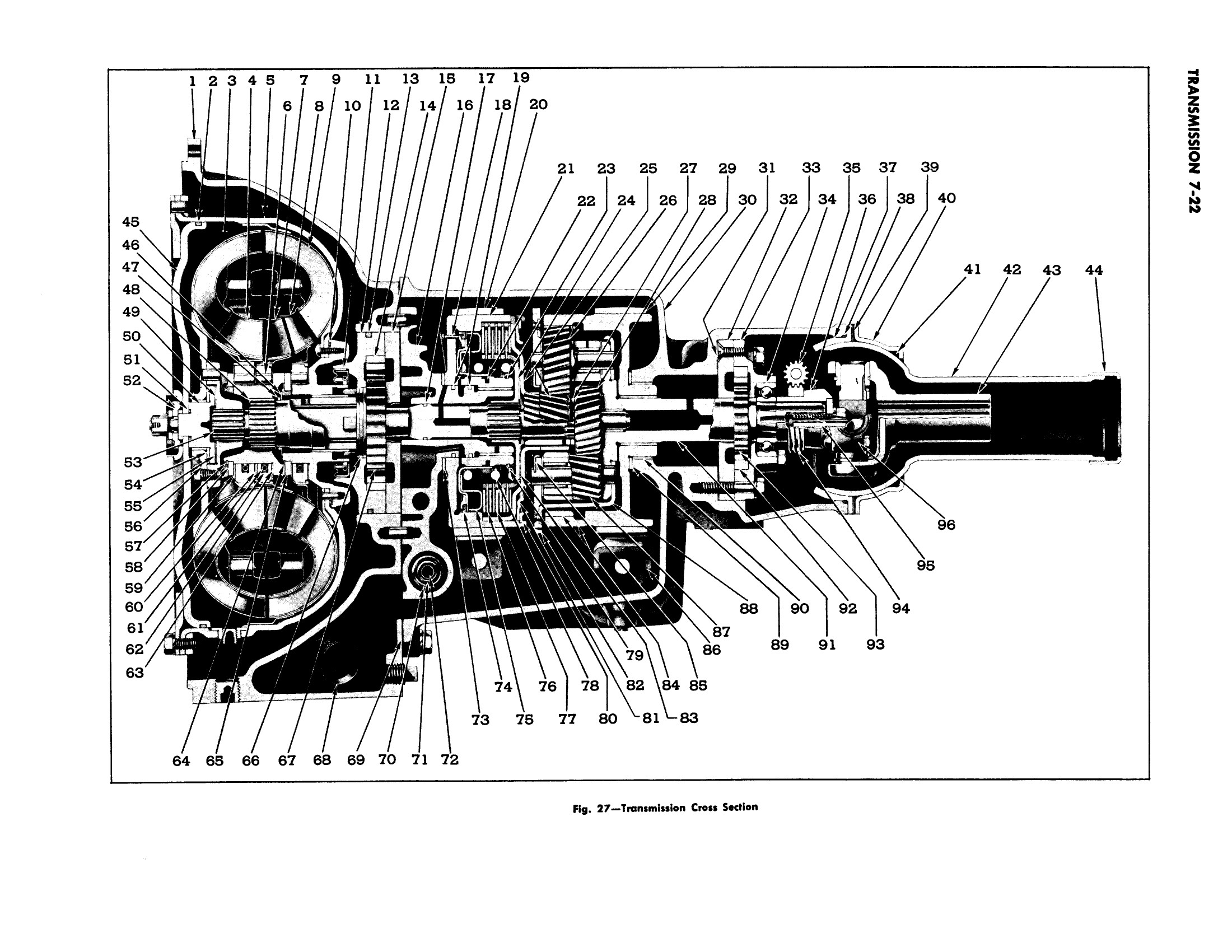 1954 Cadillac Shop Manual- Transmissions Page 22 Of 124